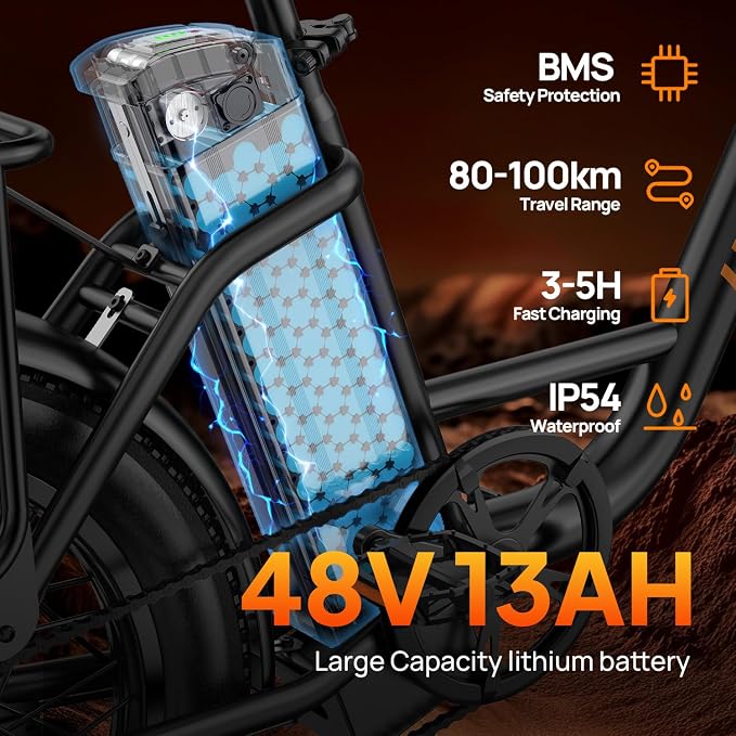 URLIFE Electric Bikes for Adults, 20" Fat Tire E Bike with 7 Speed, 48V 13Ah/15.6Ah Removable Battery