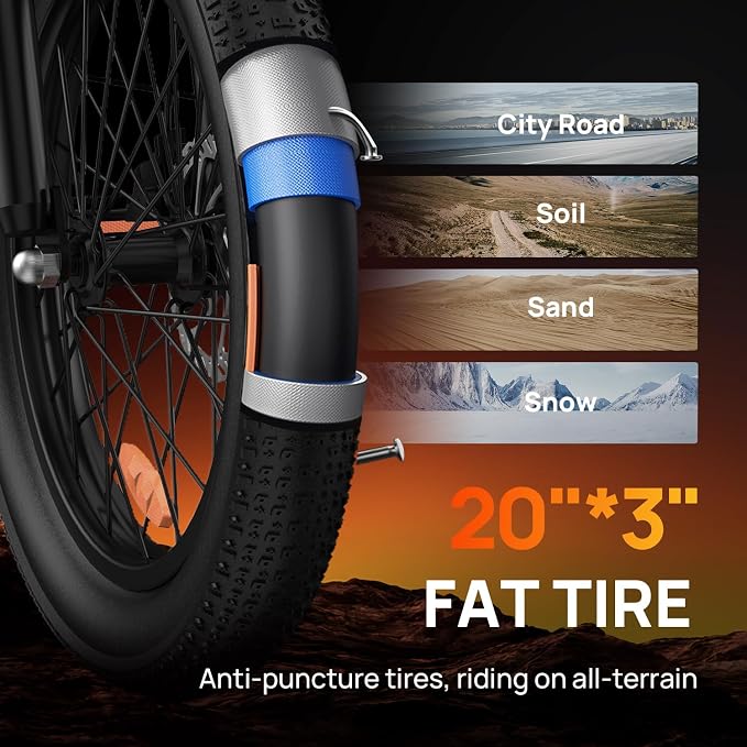 URLIFE Electric Bikes for Adults, 20" Fat Tire E Bike with 7 Speed, 48V 13Ah/15.6Ah Removable Battery